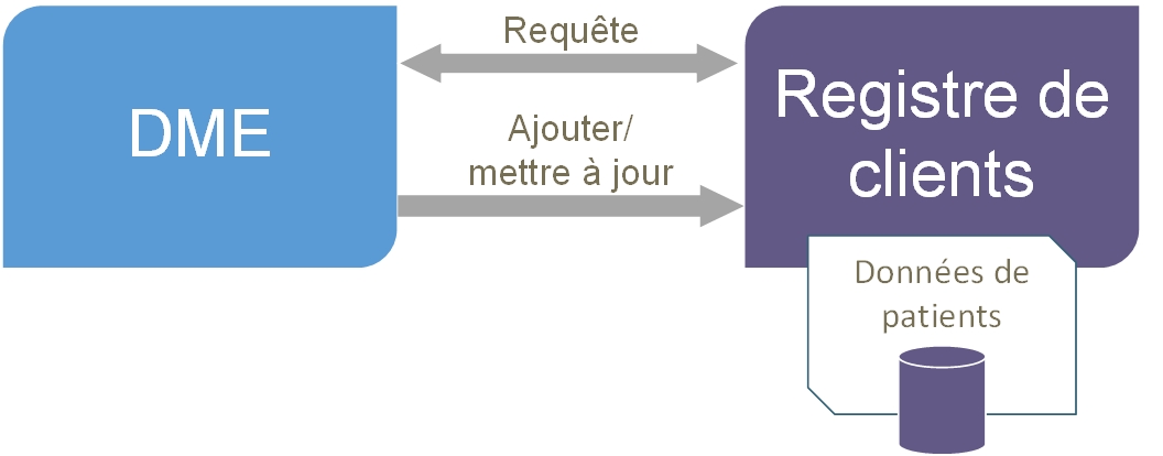 emr-cr-fr.jpg